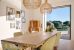 house 10 Rooms for sale on AIX EN PROVENCE (13100)